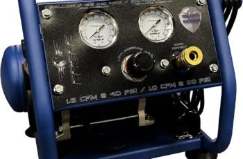 Eagle EA-2000 Silent Series 2000 Portable Air Compressor 125 PSI, MAX PSI, 115 V, Hot Dog with Panel, Blue, 1 Gallon