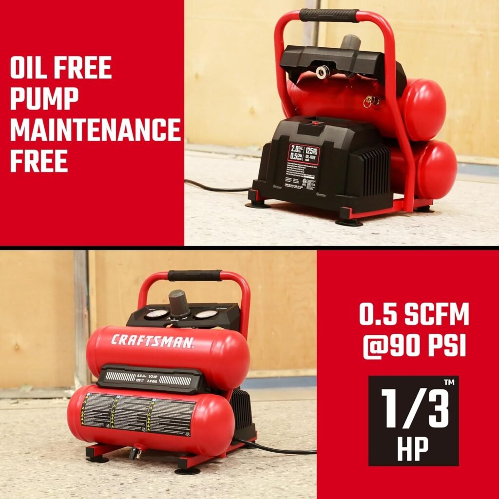 Craftsman 2-Gallon Air Compressor,/3 HP Oil-Free Twin Tank, PSI Max – Portable  Quiet for Home DIY, Tire Inflation, Nailing  Spray Painting (Twin Stack)