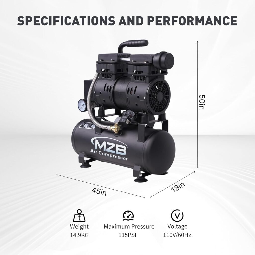 MZB 2.4 Gallon Ultra Quiet Air Compressor 1.0HP 110V/60Hz 5.65CFM, MAX 115PSI Steel Tanks Oil-Free 65dB Noise Level Air Compressor for Spray Painting, Auto Repair, Carpentry Decoration