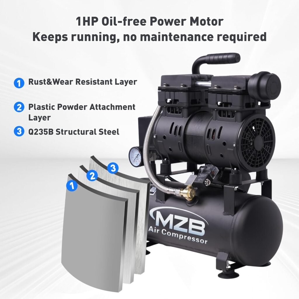 MZB 2.4 Gallon Ultra Quiet Air Compressor 1.0HP 110V/60Hz 5.65CFM, MAX 115PSI Steel Tanks Oil-Free 65dB Noise Level Air Compressor for Spray Painting, Auto Repair, Carpentry Decoration