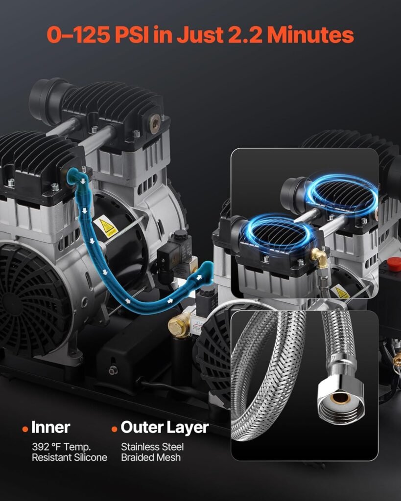 VEVOR Air Compressor, Gallon Steel Tank, 4HP 10.6 CFM@90 PSI Oil Free Air Compressor  Max. 125PSI Pressure, 78dB Ultra Quiet Compressor for Auto Repair, Tire Inflation, Spray Painting (220V 60Hz)