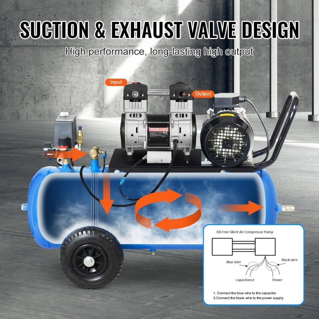 VEVOR Air Compressor Motor, 2HP 5.2CFM @ 90PSI Oil Free Air Compressor Pump  Max. 145PSI Pressure, 78dB Ultra-Quiet Compressor Motor for Auto Repair, Tire Inflation, Spray Painting, Woodwork Nailing