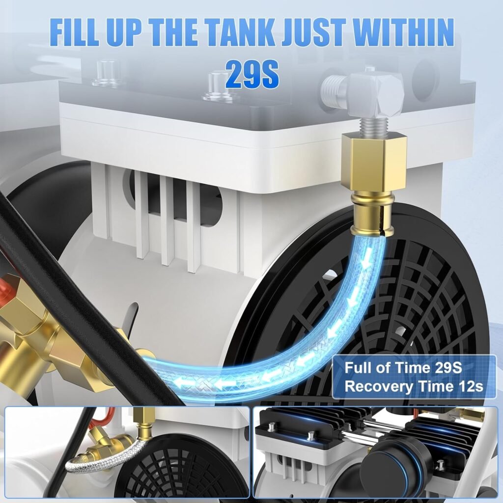 AZZUNO Gallon Air Compressor, 1.6CFM@90PSI Oil Free Air Compressor Tank  Max.116PSI Pressure, dB Ultra Quiet Compressor for Auto Repair, Tire Inflation, Spray Painting, Woodwork Nailing