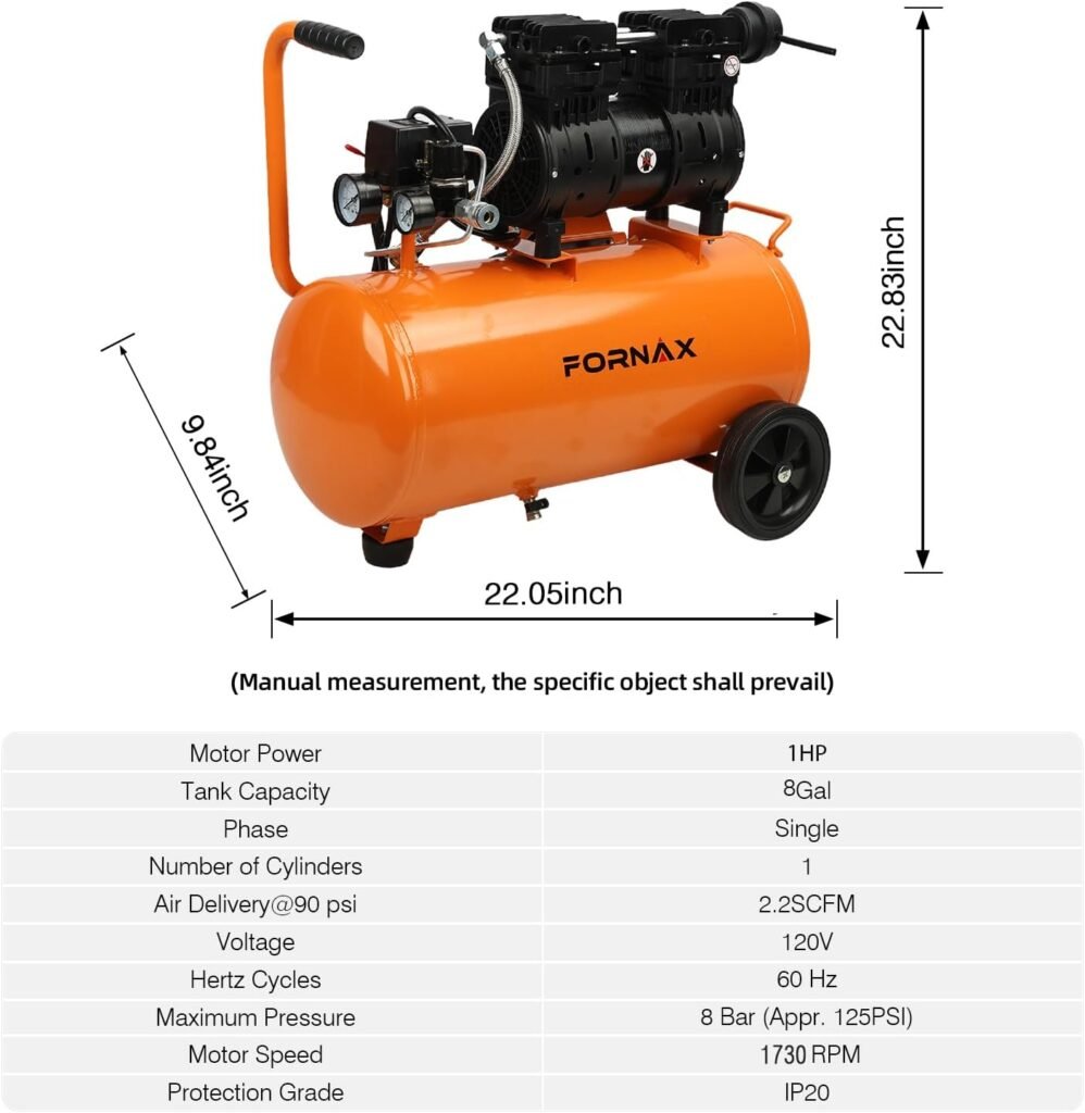 FORNAX Gallon Air Compressor, 1HP 2.2 CFM, Max PSI Oil-Free Air Compressor Tank, dB Ultra Quiet Compressor for Nail Guns, Tire Inflation, and DIY Home Projects