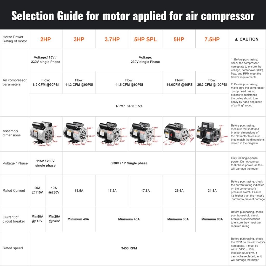 VEVOR 5HP Air Compressor Electric Motor, 230V Amps, 56HZ Frame 3450RPM,/8 Keyed Shaft, 2.25 Shaft Length, Single Phase, CCW/CW (Factory Setting is CCW)